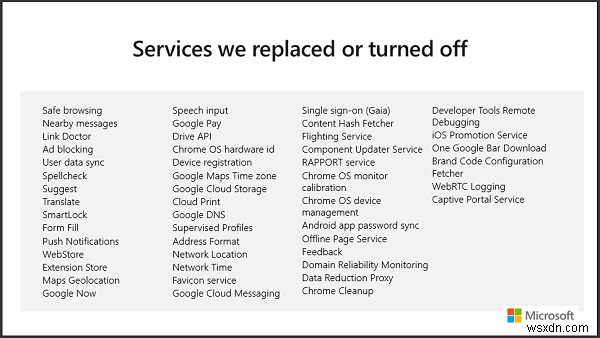 Microsoft、Chromium版の新Edgeで無効化・置き換えた50以上のサービスと機能