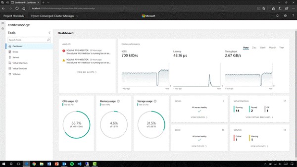 Windows Server 2019で削除・非推奨となった機能まとめ