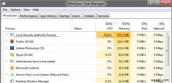 lsass.exeのCPU・ディスク使用率が高い問題と予期せぬ終了エラーの解決方法