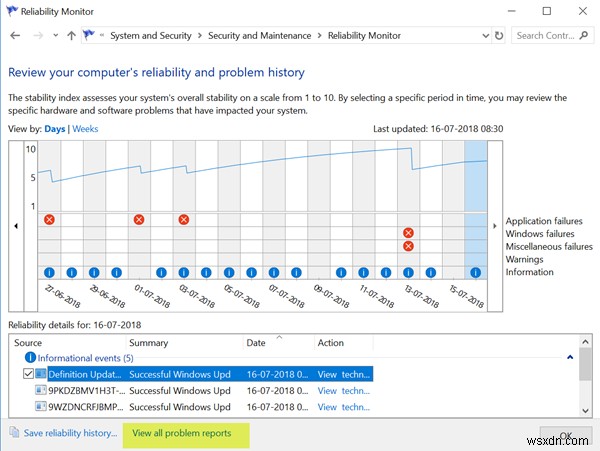 Windows 10で問題レポートを削除する方法|信頼性モニターの使い方を解説