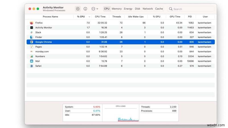 Macを高速化する方法：遅いMacを速くする15の実践的テクニック