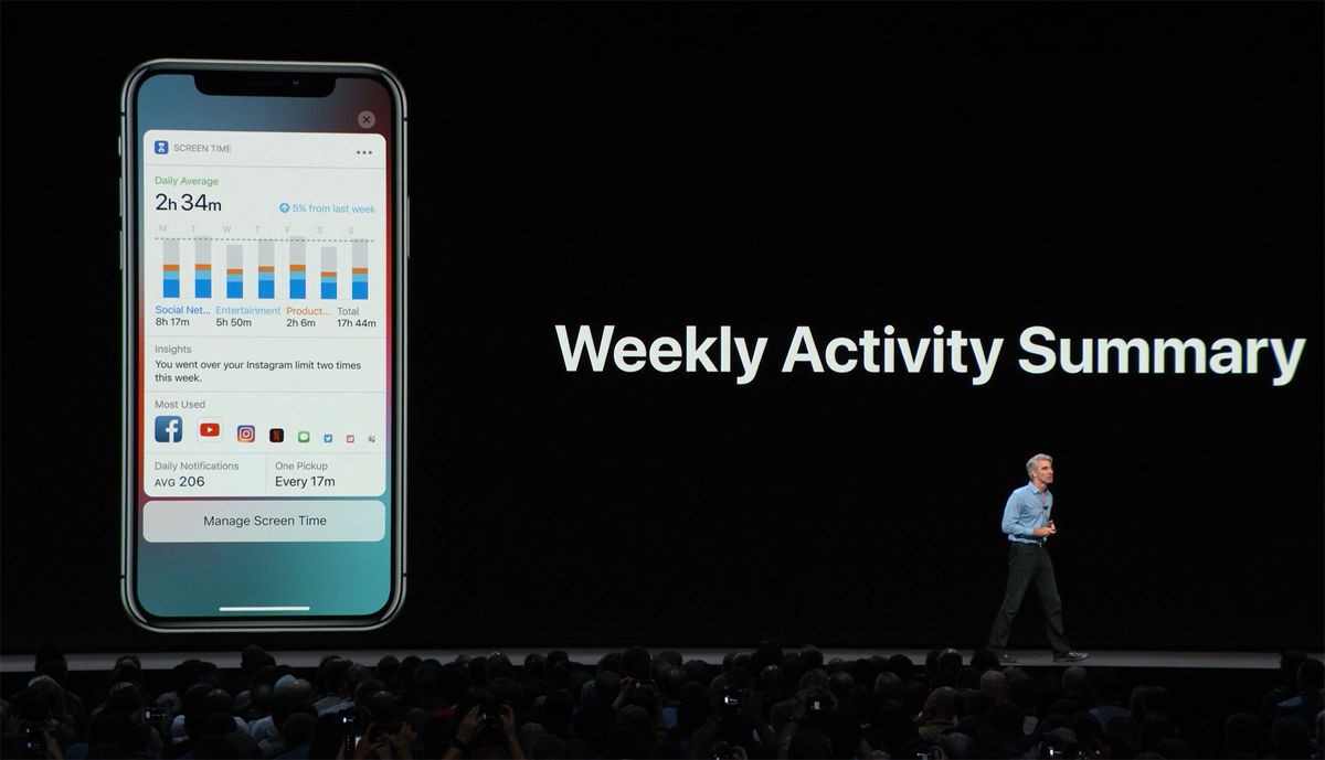 iPhoneのスクリーンタイムでアプリの使用時間を制限・管理する方法