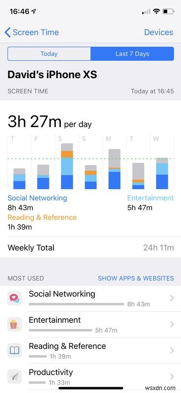 iPhoneのスクリーンタイムでアプリの使用時間を制限・管理する方法
