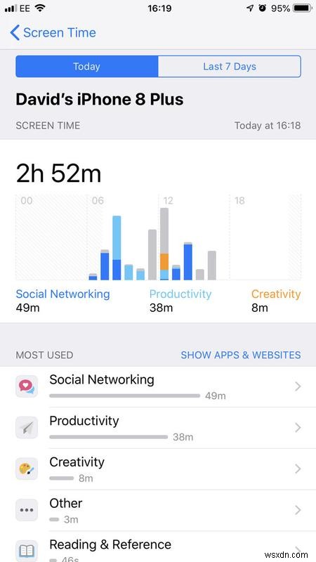 iPad・iPhoneでペアレンタルコントロールを設定する方法【iOS 12/11対応】