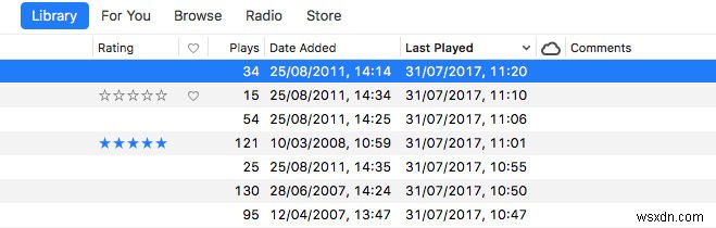 MacでiTunesを使いこなす方法【設定から活用術まで完全ガイド】
