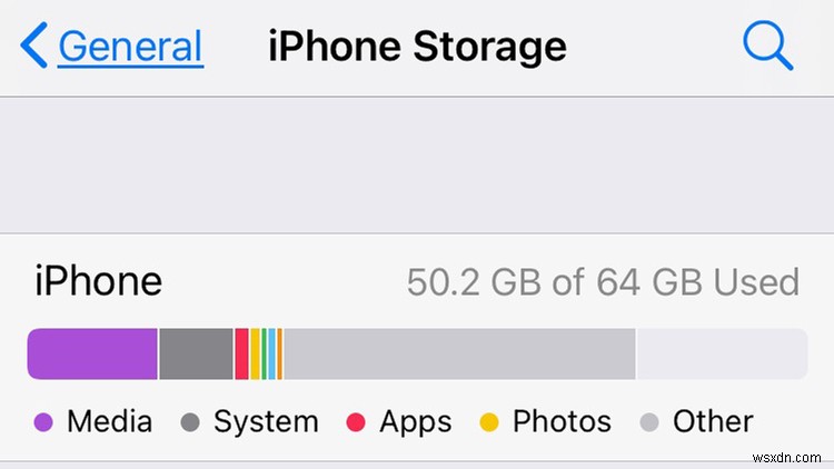 iPhone・iPadの「その他」ストレージを削除して容量を空ける方法