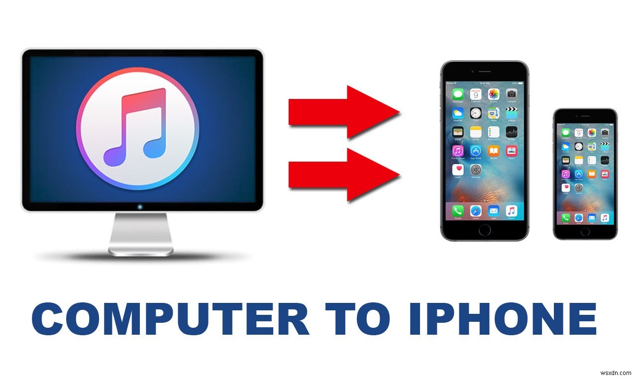 iTunesなしでiPhoneに音楽を転送する4つの方法【初心者向け完全ガイド】