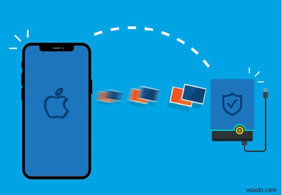 iPhoneの写真を外付けハードディスクに転送する方法【Windows・Mac・PCなし対応】