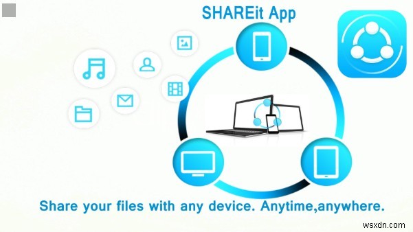 iPhoneからAndroidへ動画を移行する方法|画質を落とさず簡単に送れる方法まとめ