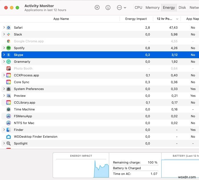Macでカメラが動かない・使えないときの対処法を徹底解説