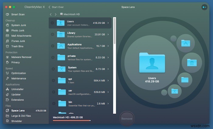 CleanMyMac XでMacをクリーンアップ＆高速化！徹底レビュー