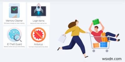 MacKeeperレビュー：Macをプライベート・高速・安全に保つオールインワンケアツール