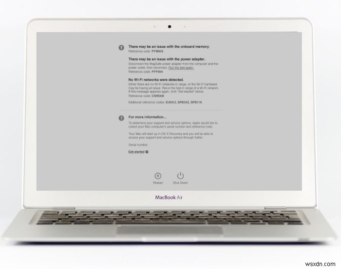 古いMacBookが発熱する原因とは?過熱問題を解決する7つの対策