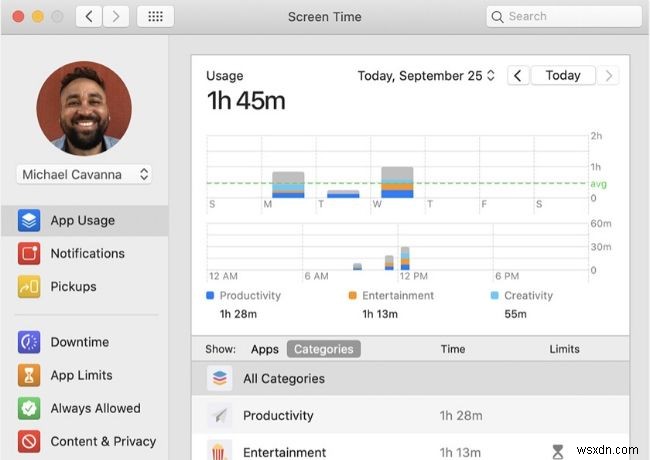 macOS Catalinaの隠れた5つの機能でMacBookの生産性を最大化する方法
