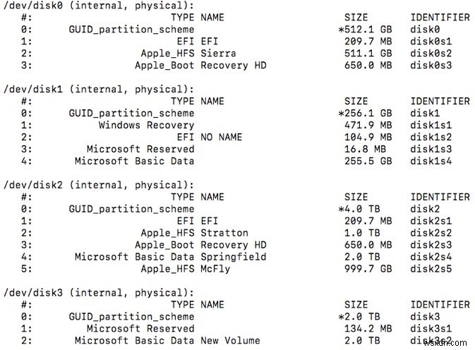 Macで外付けハードドライブが表示されないときの対処法