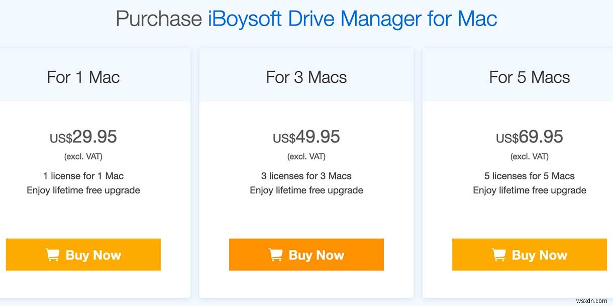 iBoysoft Drive ManagerならMacでの外付けドライブ管理がラクになる