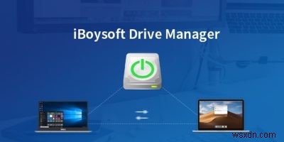 iBoysoft Drive ManagerならMacでの外付けドライブ管理がラクになる