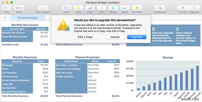 Macユーザー必見！Microsoft Officeの代わりになる優秀な代替ソフト6選