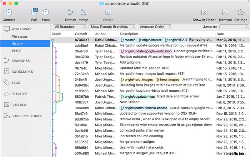 Macで使いたいおすすめGUI Gitクライアント5選