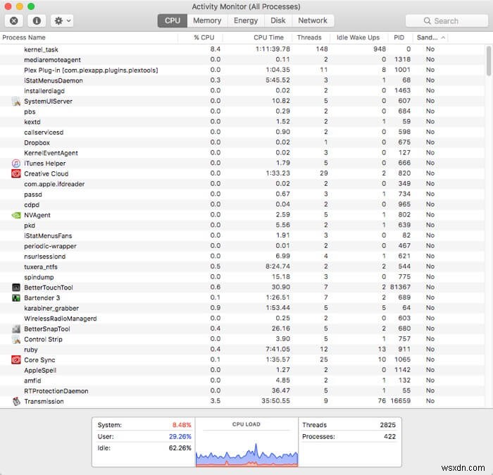 macOSのApp Sandboxはどうやってユーザーを守っているのか?仕組みと課題を解説
