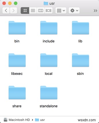Macのシステムフォルダ徹底解説!「/bin」「/Library」などの役割と仕組みを理解しよう