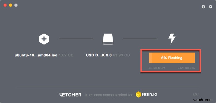 macOSでLinux Live USBを簡単に作成する方法|初心者向けステップ解説