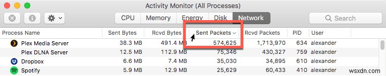 macOSでネットワーク接続を使用するアプリを管理・監視する4つの方法