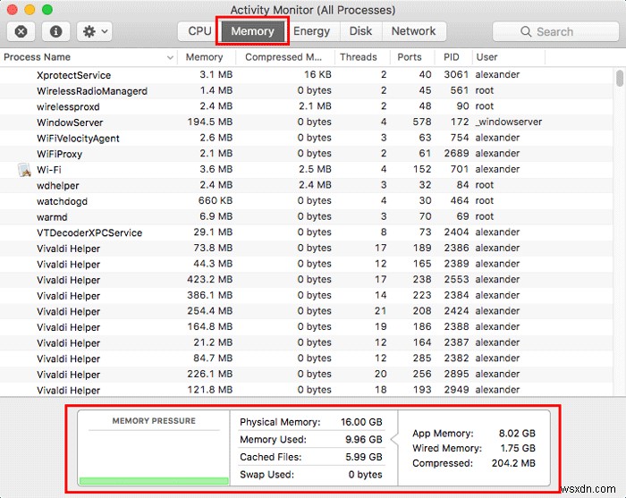 Macの「アクティビティモニター」徹底活用ガイド:トラブルシューティングを簡単にする方法