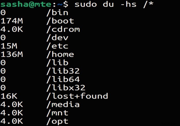 Linuxのduコマンドでディスク容量を解放する方法