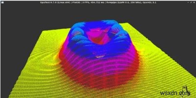 LinuxでGPU（グラフィックボード）のストレステストを行う方法【おすすめツール5選】