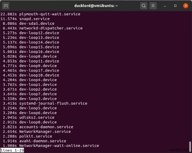 Ubuntuでスタートアップアプリケーションを管理して起動を高速化する方法