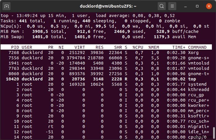 LinuxでCPU使用率が高くなる原因と対処法を徹底解説