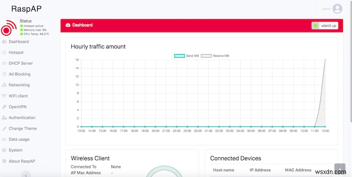 Raspberry Piをキャプティブポータル付きWi-Fiアクセスポイントに変える方法
