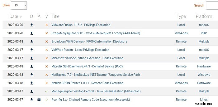 Kali Linuxで使える必須ペネトレーションテストツール21選