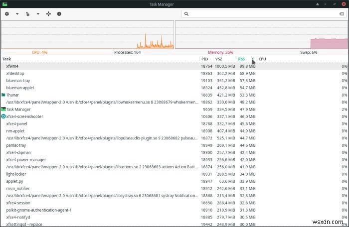XFCEのタスクマネージャーで実行中プロセスを管理・最適化する方法
