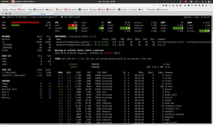 Ubuntuに最適なシステム監視ツール3選【Nagios・Glances・htop】