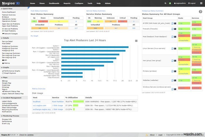 Ubuntuに最適なシステム監視ツール3選【Nagios・Glances・htop】