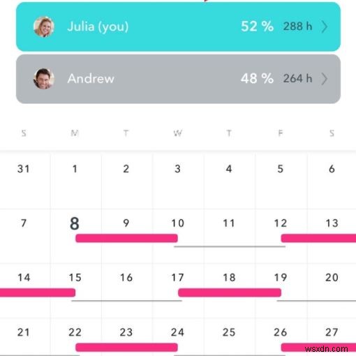 離婚後の子育てをサポートするおすすめ共同養育アプリ7選