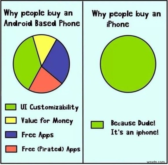 笑いが止まらない!2021年のAndroidミーム傑作選
