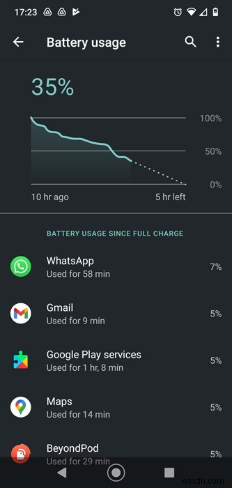 Androidスマホが熱い！？デバイスの過熱を冷やす対処法と予防策