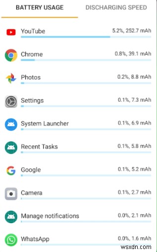AndroidでGoogle Playサービスのバッテリー消費が激しいときの対処法まとめ