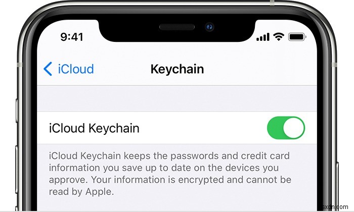 新しいiPhone・iPadへのデータ移行方法を徹底解説！クイックスタート、iCloud、PCを使った3つの手順
