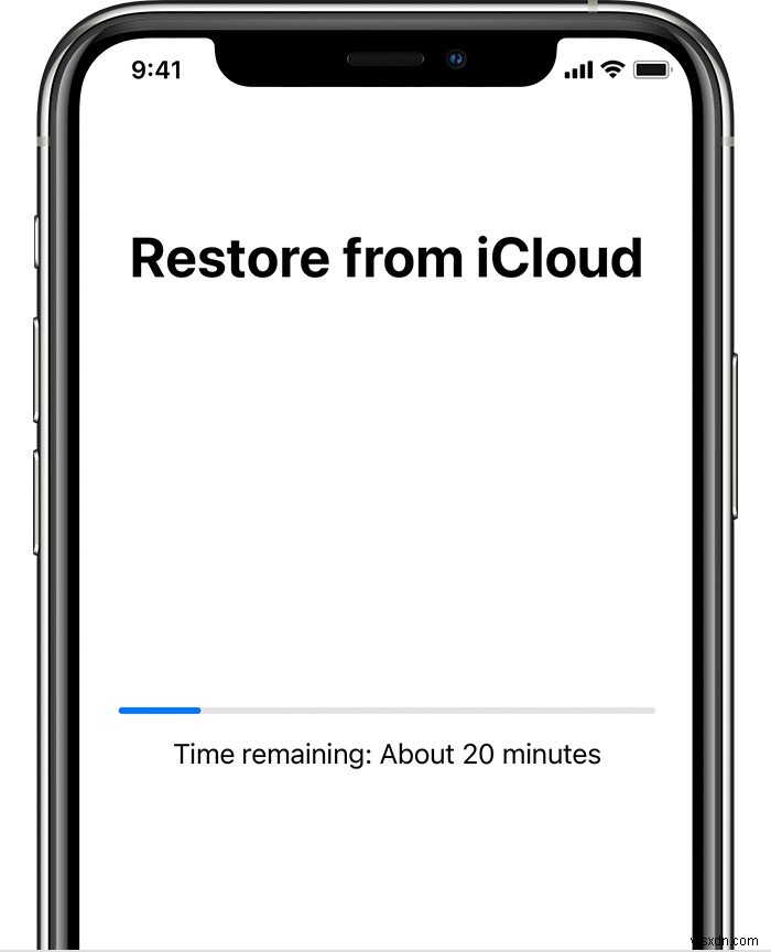 新しいiPhone・iPadへのデータ移行方法を徹底解説！クイックスタート、iCloud、PCを使った3つの手順