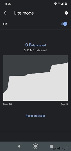 Androidでアプリがモバイルデータを使わないようにする方法