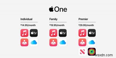 AppleデバイスでApple Oneに登録する方法|Safari・App Storeからの手順を解説