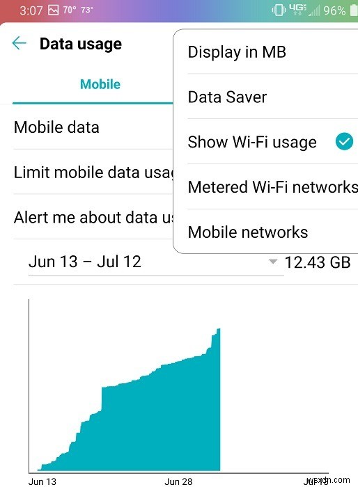 Androidの「データセーバー」とは?モバイルデータ通信量を節約する設定方法