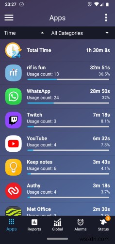 スマホの使いすぎを可視化!Androidのアプリ使用時間を追跡できるおすすめアプリ3選