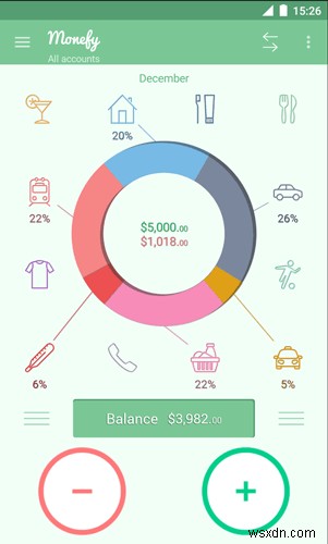 Androidで使えるおすすめ経費管理アプリ6選