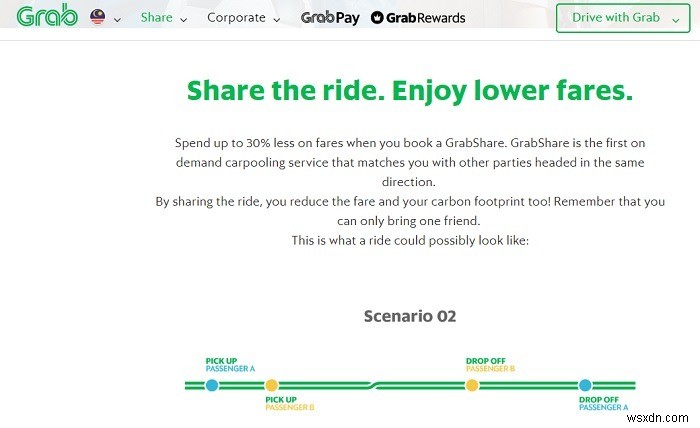 スマホで使えるおすすめライドシェアアプリ5選|世界の人気相乗りサービスを徹底解説