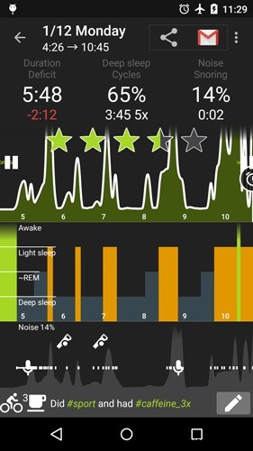 Androidで使えるおすすめ睡眠トラッカーアプリ4選